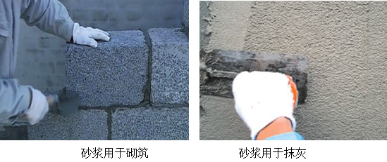 全屏顯示課程章節