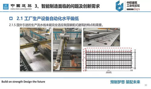 專家視角丨周沖 裝配式建筑智能制造的研發需求和創新思考