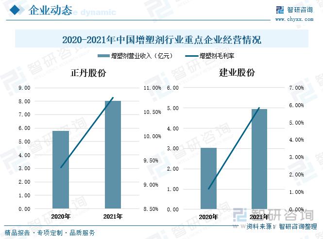 精細化工領域的高科技企業,提供高品質的高端環保新材料產品665_493